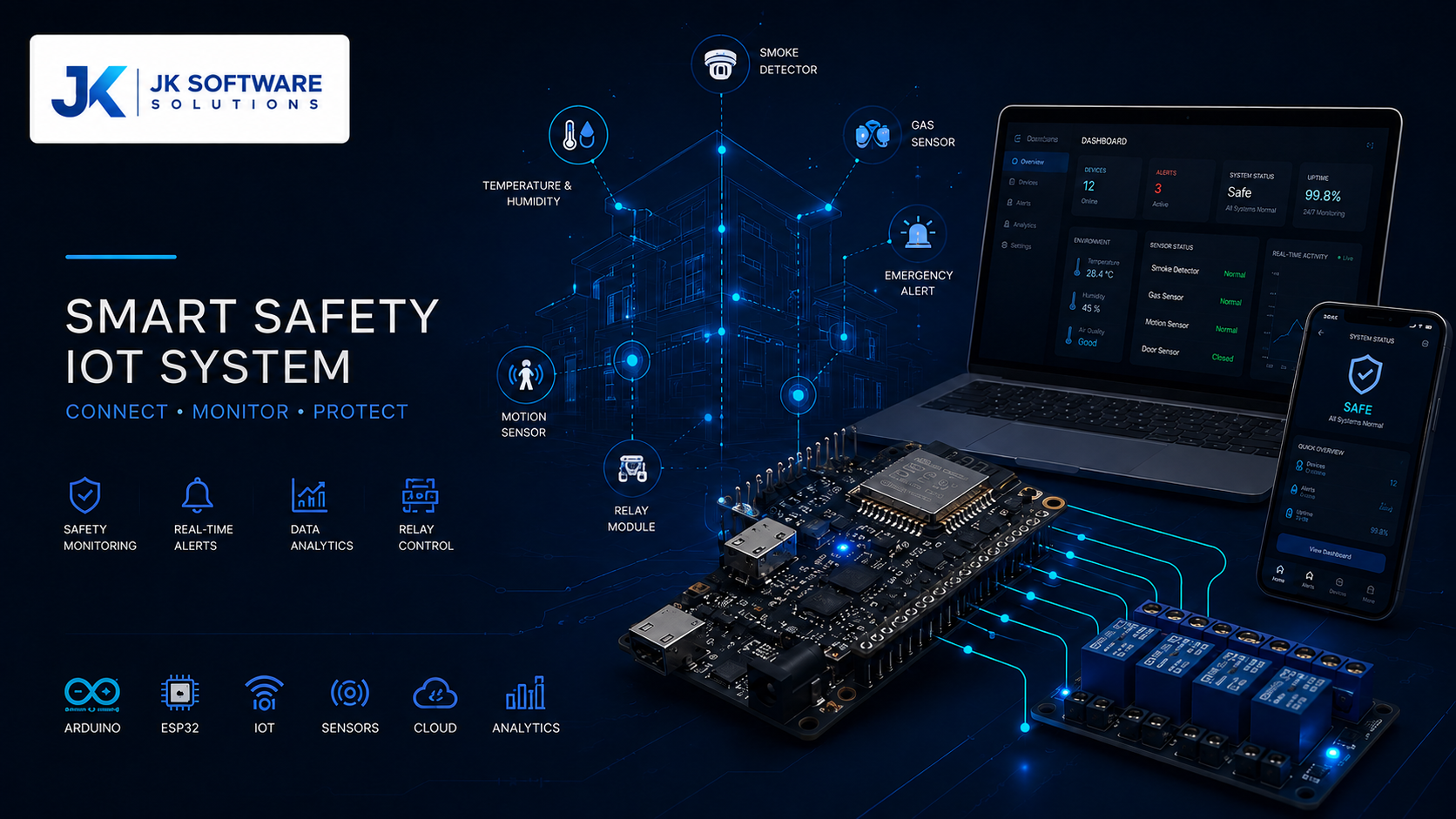 Smart Safety IoT System