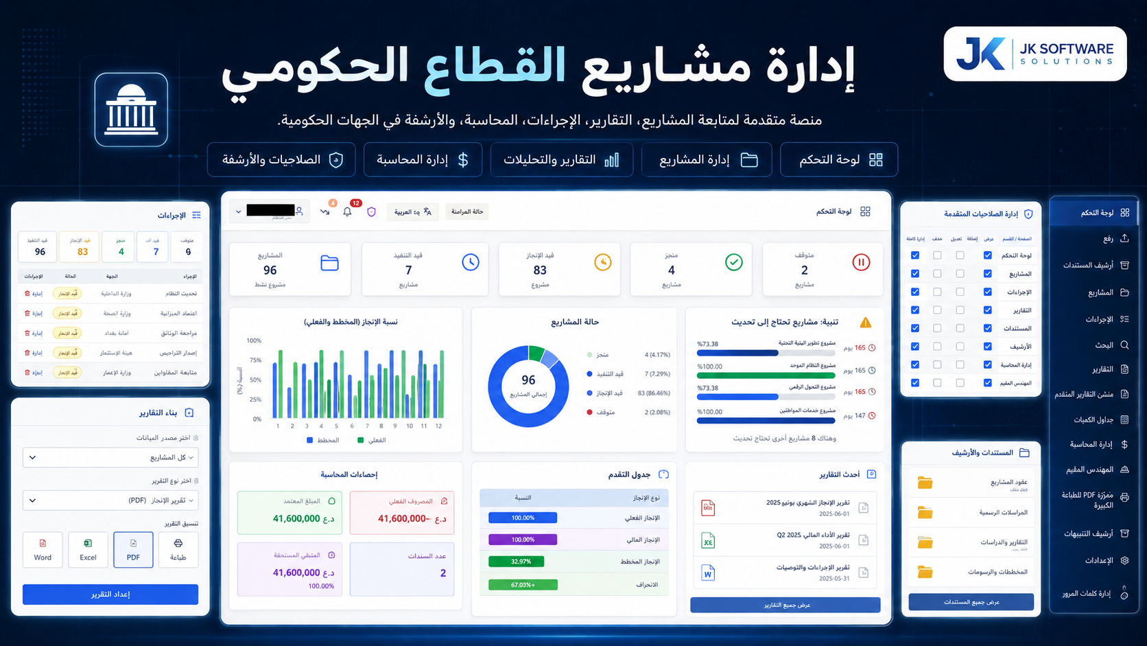 Public Sector Project Management